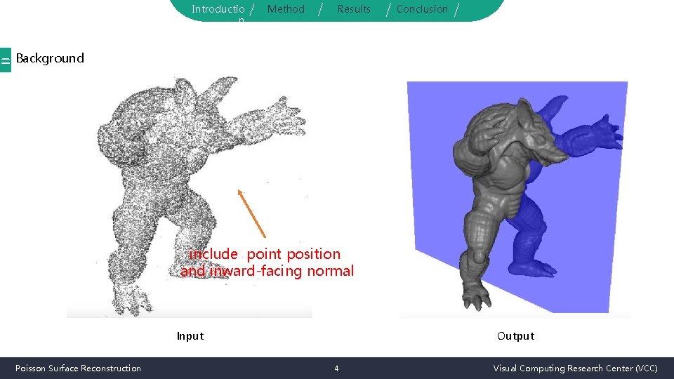 Introductio n Method Results Conclusion = Background include point position and inward-facing normal Input