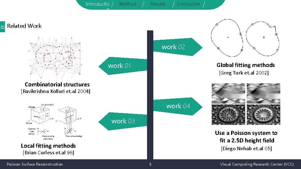 Introductio n Method Results Conclusion = Related Work work 02 Global fitting methods work