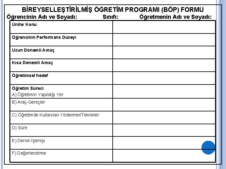 BİREYSELLEŞTİRİLMİŞ ÖĞRETİM PROGRAMI (BÖP) FORMU Öğrencinin Adı ve Soyadı: Ünite/ Konu Öğrencinin Performans Düzeyi