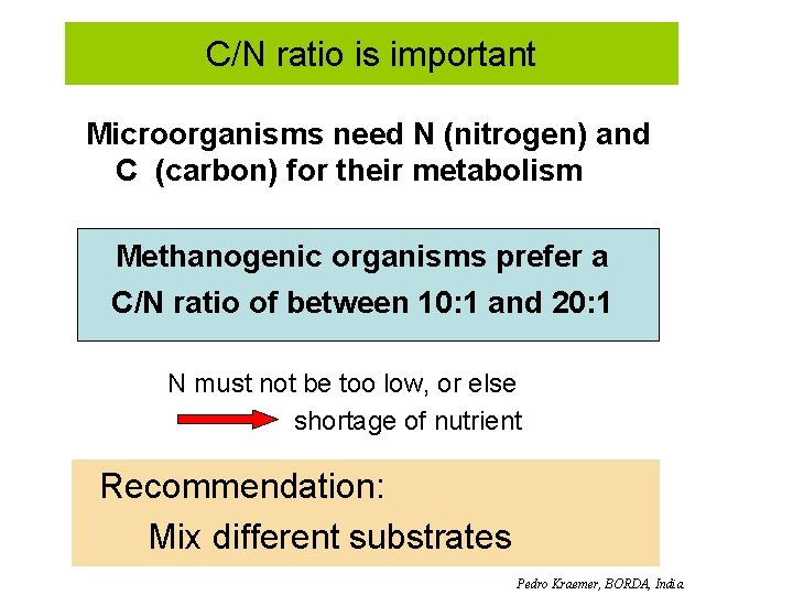 C/N ratio is important Microorganisms need N (nitrogen) and C (carbon) for their metabolism