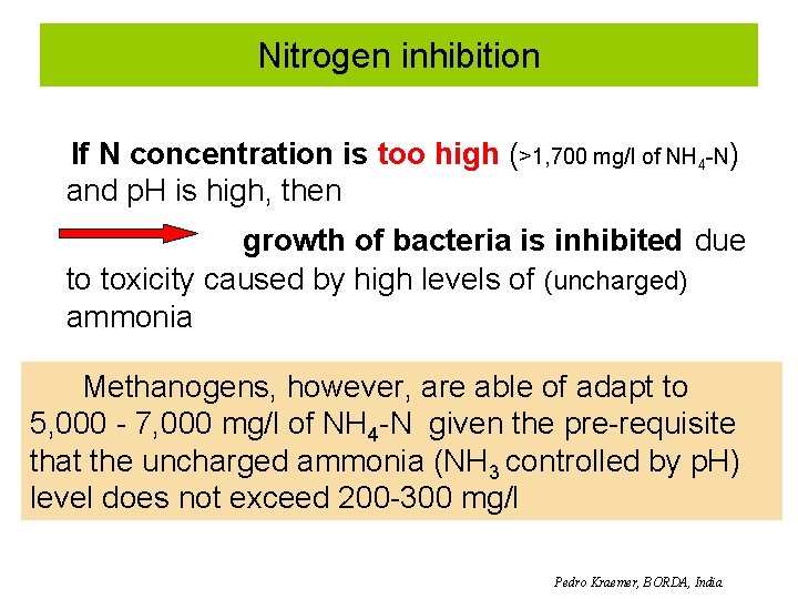 Nitrogen inhibition If N concentration is too high (>1, 700 mg/l of NH 4