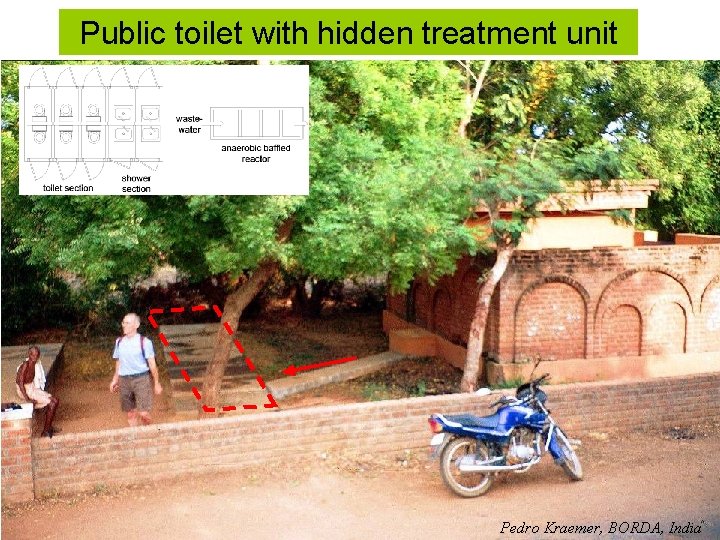 Public toilet with hidden treatment unit Pedro Kraemer, BORDA, India 