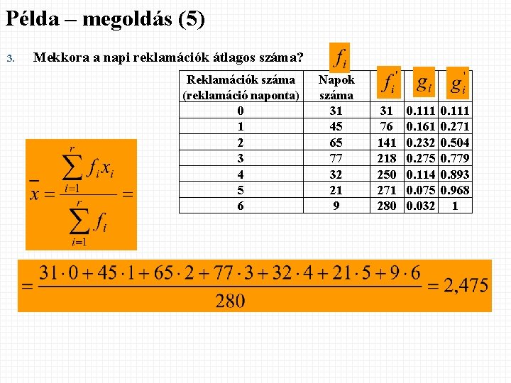 Példa – megoldás (5) 3. Mekkora a napi reklamációk átlagos száma? Reklamációk száma (reklamáció