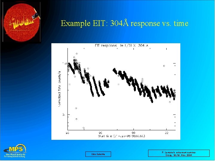 Example EIT: 304Å response vs. time Udo Schühle P. Lemaire’s retirement seminar Orsay, 18.