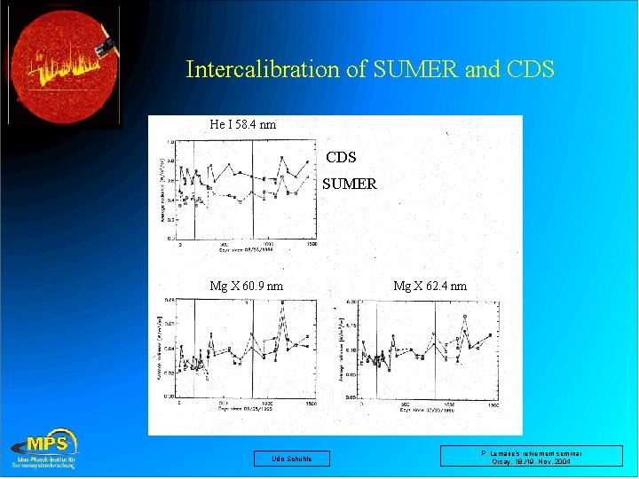 Intercalibration of SUMER and CDS He I 58. 4 nm CDS SUMER Mg X