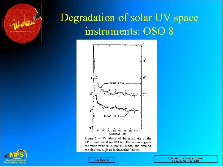 Degradation of solar UV space instruments: OSO 8 Udo Schühle P. Lemaire’s retirement seminar