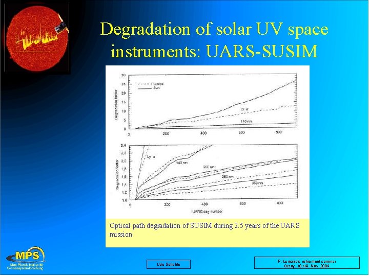 Degradation of solar UV space instruments: UARS-SUSIM Optical path degradation of SUSIM during 2.