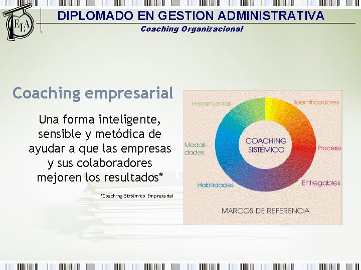 DIPLOMADO EN GESTION ADMINISTRATIVA Coaching Organizacional Coaching empresarial Una forma inteligente, sensible y metódica