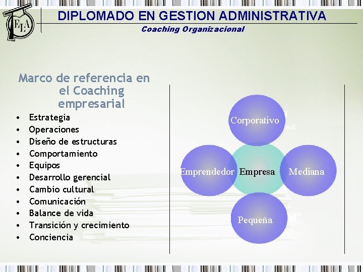 DIPLOMADO EN GESTION ADMINISTRATIVA Coaching Organizacional Marco de referencia en el Coaching empresarial •