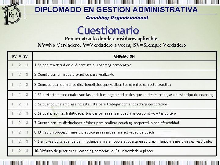DIPLOMADO EN GESTION ADMINISTRATIVA Coaching Organizacional Cuestionario Pon un círculo donde consideres aplicable: NV=No