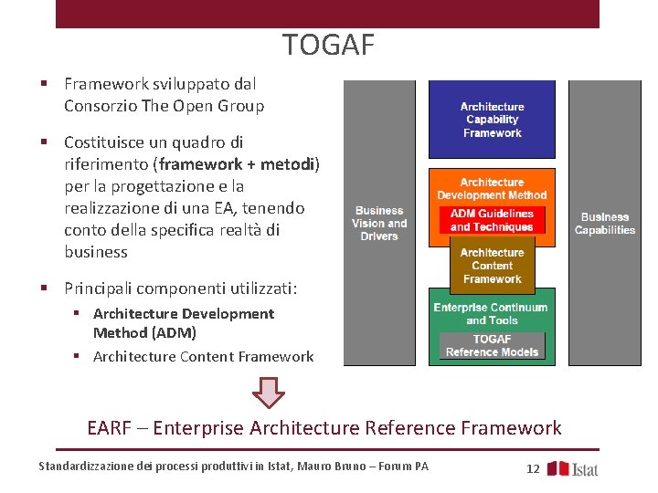 TOGAF § Framework sviluppato dal Consorzio The Open Group § Costituisce un quadro di