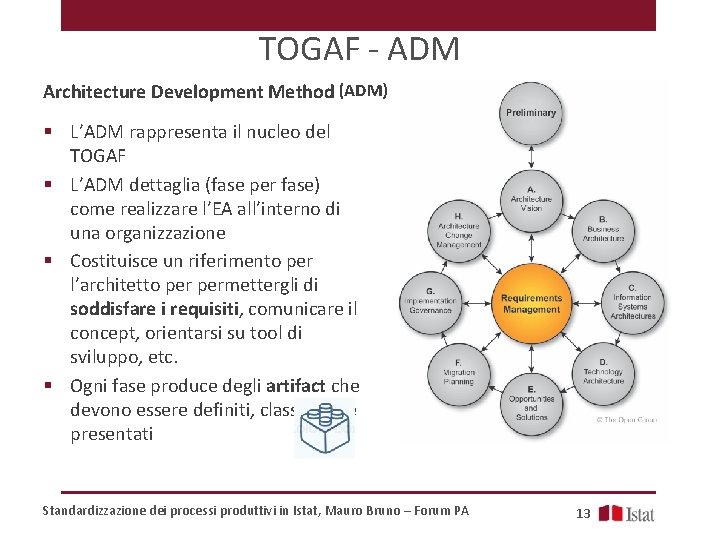 TOGAF - ADM Architecture Development Method (ADM) § L’ADM rappresenta il nucleo del TOGAF