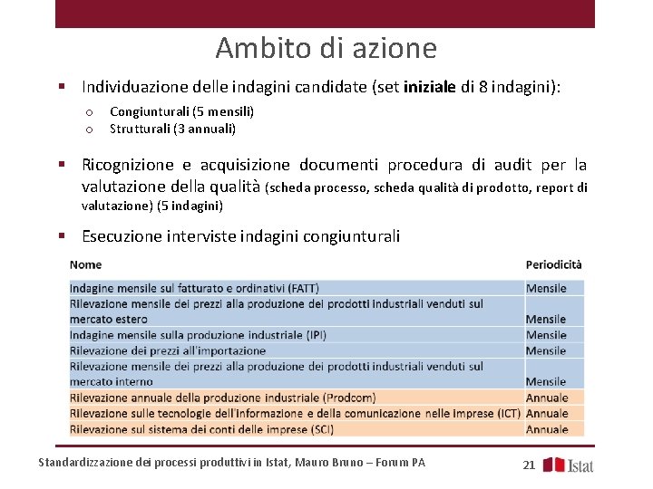 Ambito di azione § Individuazione delle indagini candidate (set iniziale di 8 indagini): o