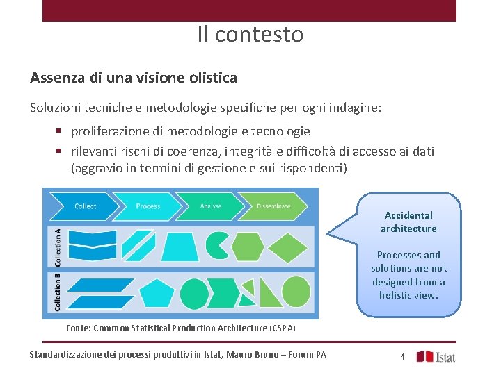 Il contesto Assenza di una visione olistica Soluzioni tecniche e metodologie specifiche per ogni