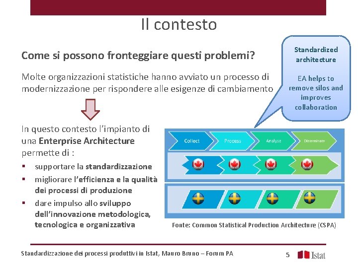 Il contesto Standardized architecture Come si possono fronteggiare questi problemi? Molte organizzazioni statistiche hanno