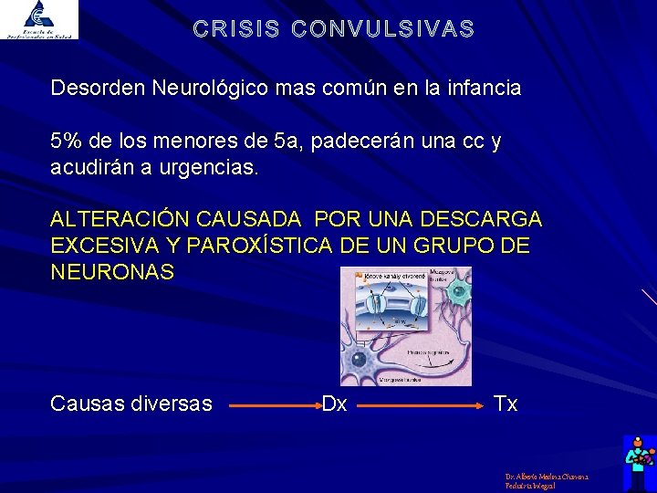 Desorden Neurológico mas común en la infancia 5% de los menores de 5 a,