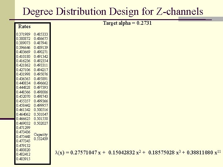 Degree Distribution Design for Z-channels Target alpha = 0. 2731 Rates 0. 371989 0.