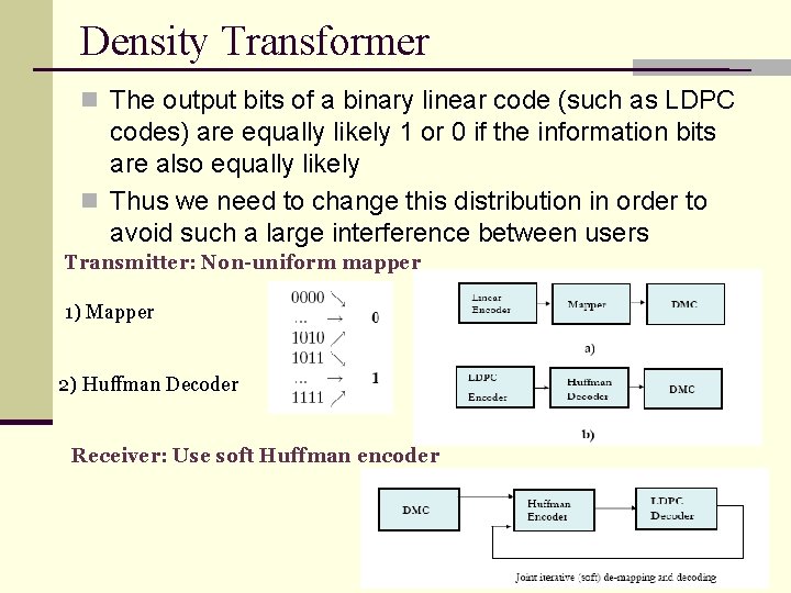 Density Transformer n The output bits of a binary linear code (such as LDPC