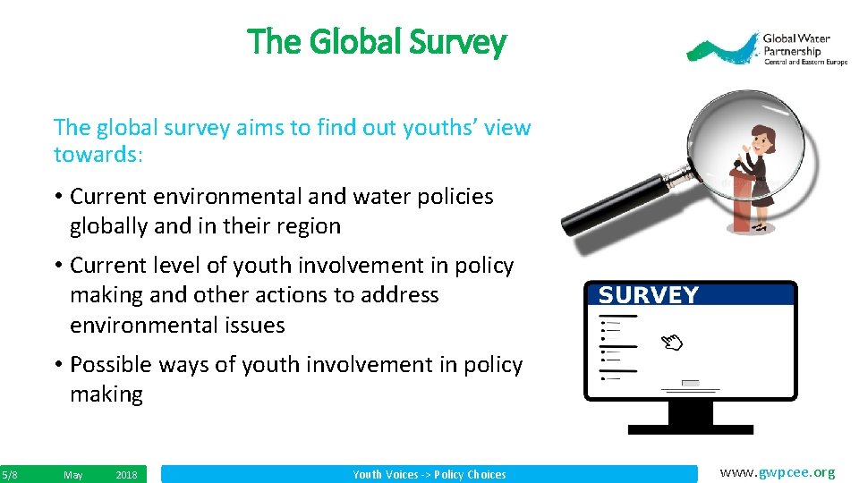 The Global Survey The global survey aims to find out youths’ view towards: •