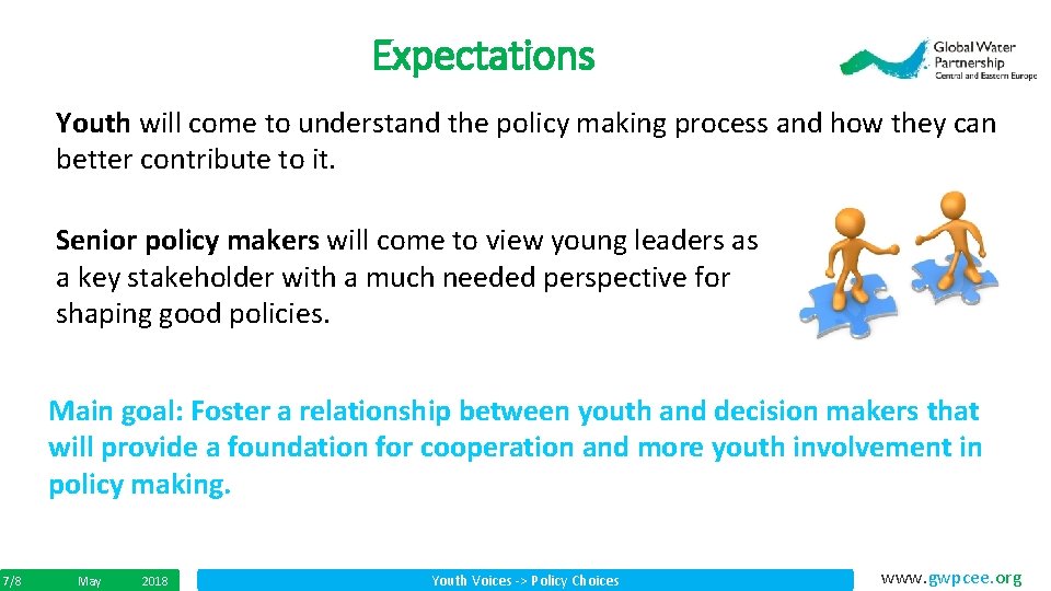 Expectations Youth will come to understand the policy making process and how they can