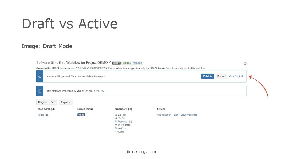 Draft vs Active Image: Draft Mode jirastrategy. com 