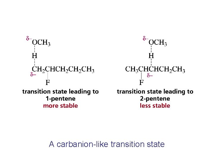 A carbanion-like transition state 