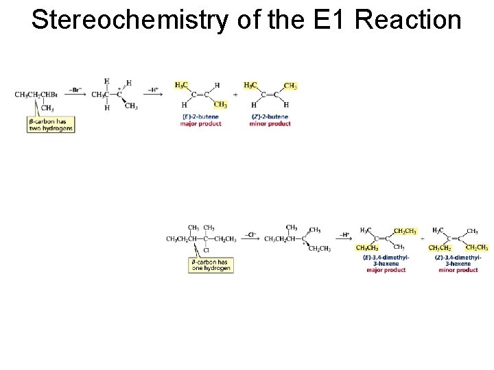 Stereochemistry of the E 1 Reaction 