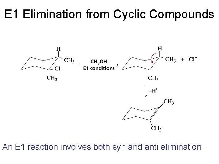 E 1 Elimination from Cyclic Compounds An E 1 reaction involves both syn and