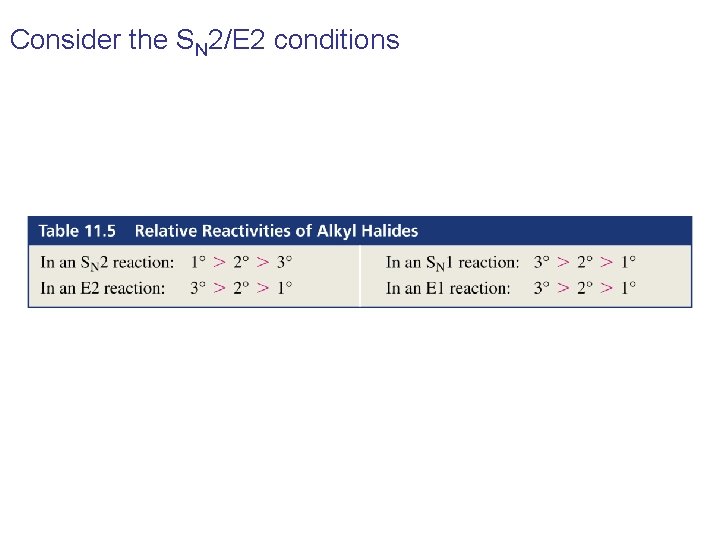 Consider the SN 2/E 2 conditions 