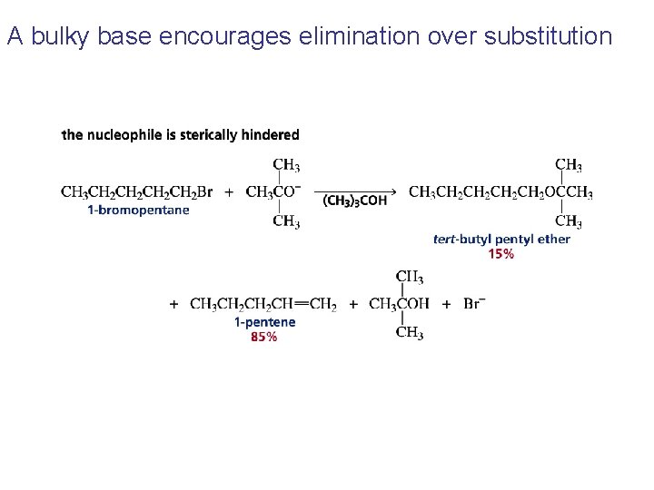 A bulky base encourages elimination over substitution 