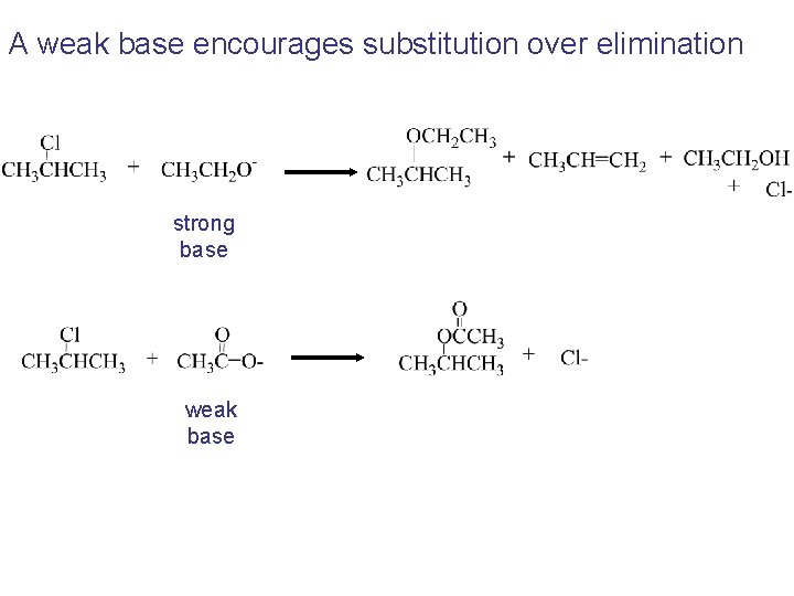 A weak base encourages substitution over elimination strong base weak base 