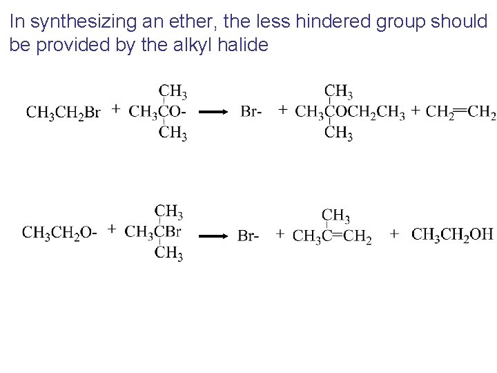 In synthesizing an ether, the less hindered group should be provided by the alkyl