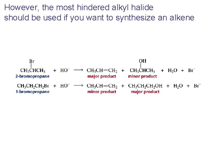 However, the most hindered alkyl halide should be used if you want to synthesize