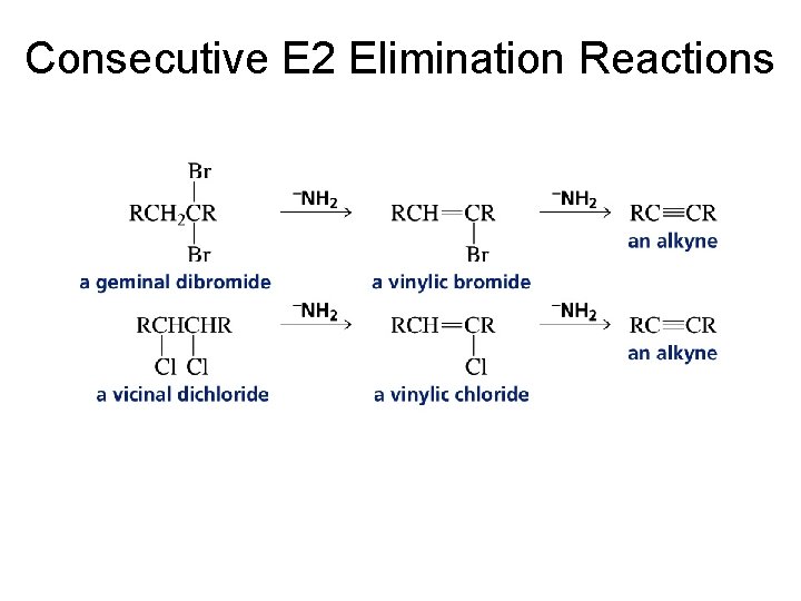 Consecutive E 2 Elimination Reactions 