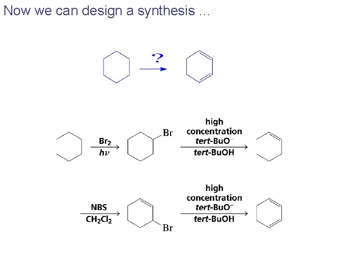 Now we can design a synthesis … 