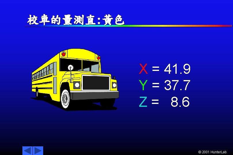 校車的量測直: 黃色 X = 41. 9 Y = 37. 7 Z = 8. 6
