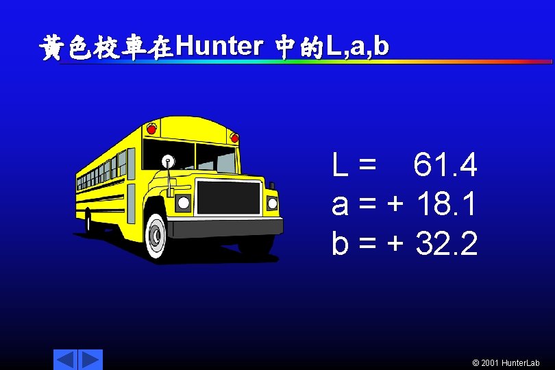 黃色校車在Hunter 中的L, a, b L = 61. 4 a = + 18. 1 b