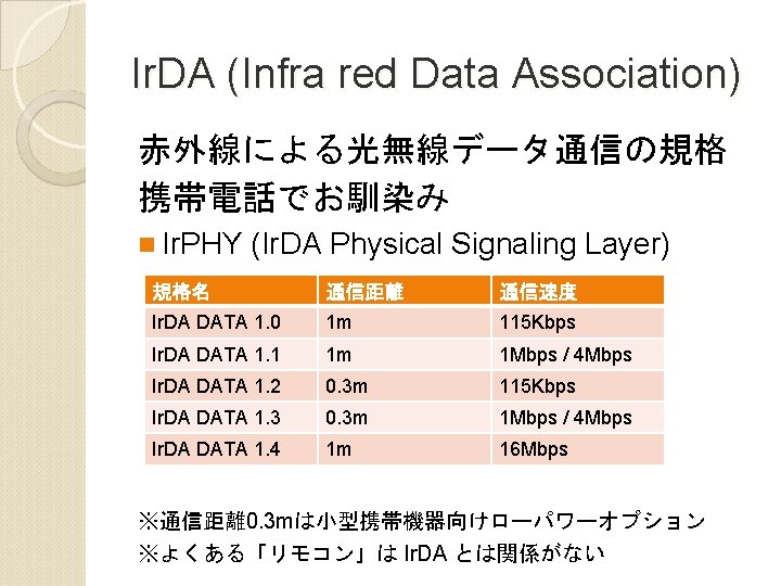 Ir. DA (Infra red Data Association) 赤外線による光無線データ通信の規格 携帯電話でお馴染み n Ir. PHY (Ir. DA Physical