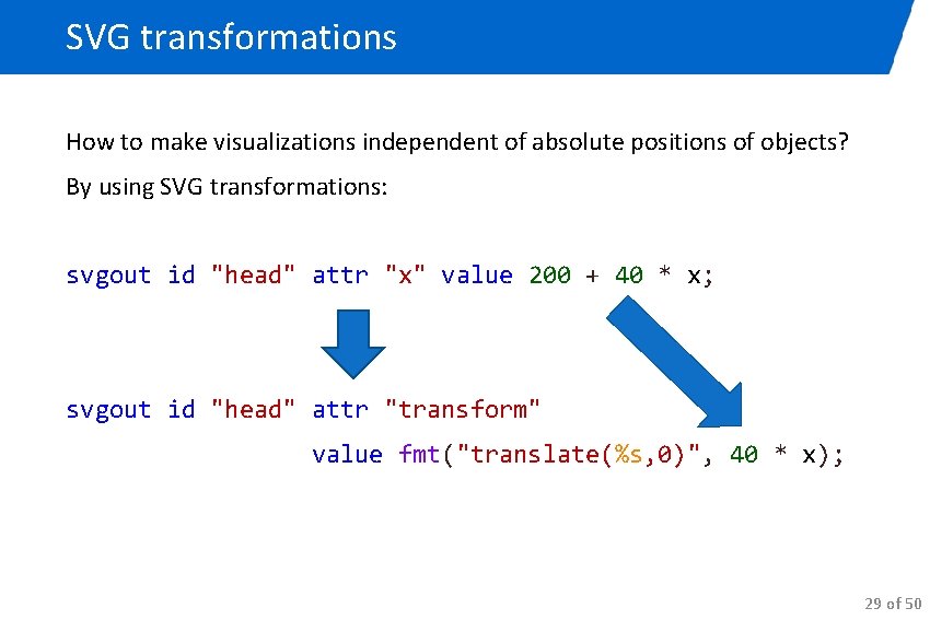 SVG transformations How to make visualizations independent of absolute positions of objects? By using