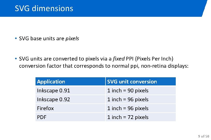 SVG dimensions • SVG base units are pixels • SVG units are converted to