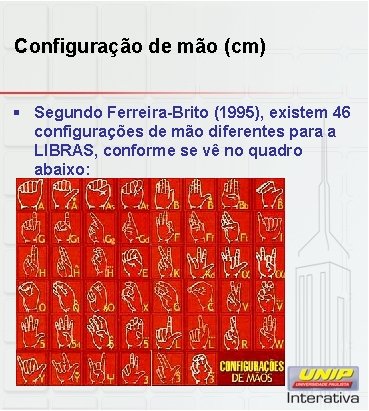 Configuração de mão (cm) § Segundo Ferreira-Brito (1995), existem 46 configurações de mão diferentes
