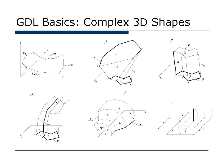 GDL Basics: Complex 3 D Shapes 