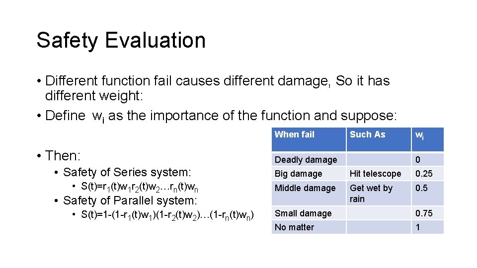 Safety Evaluation • Different function fail causes different damage, So it has different weight: