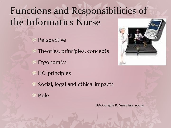 Functions and Responsibilities of the Informatics Nurse Perspective Theories, principles, concepts Ergonomics HCI principles