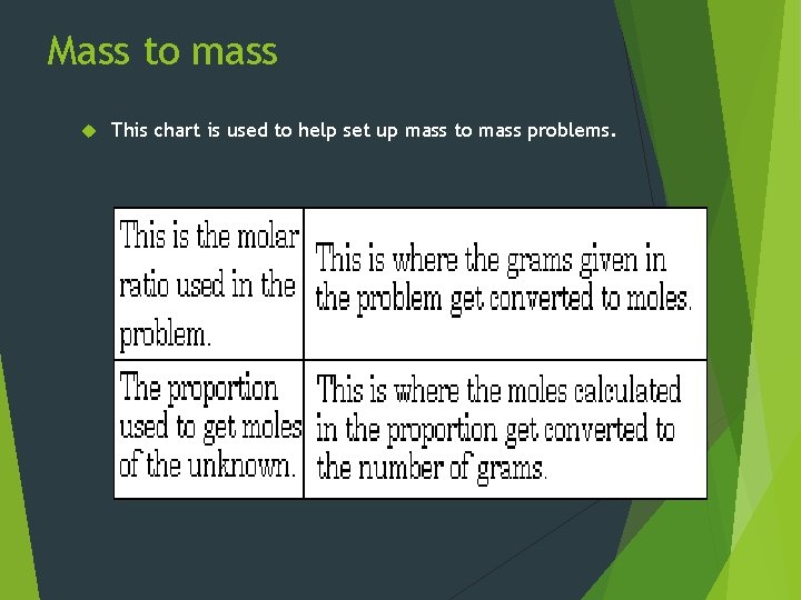 Mass to mass This chart is used to help set up mass to mass