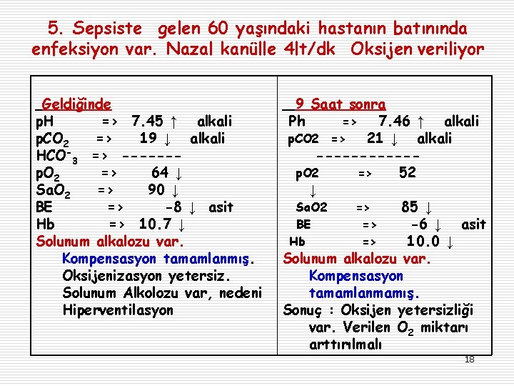 5. Sepsiste gelen 60 yaşındaki hastanın batınında enfeksiyon var. Nazal kanülle 4 lt/dk Oksijen