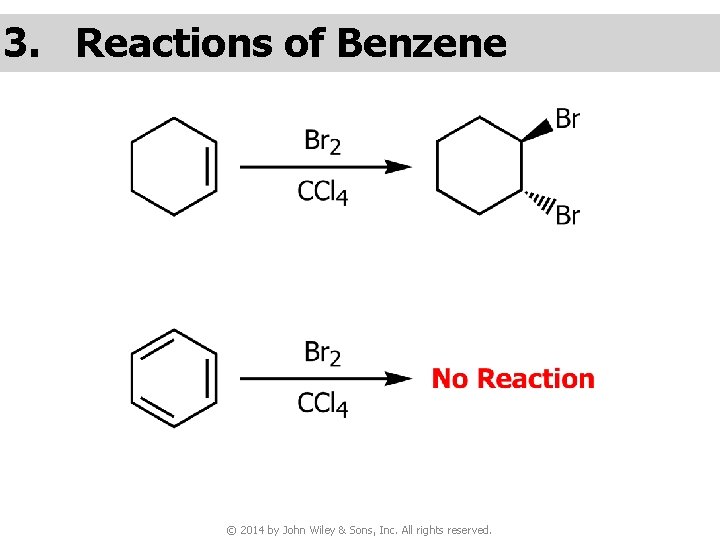 3. Reactions of Benzene © 2014 by John Wiley & Sons, Inc. All rights