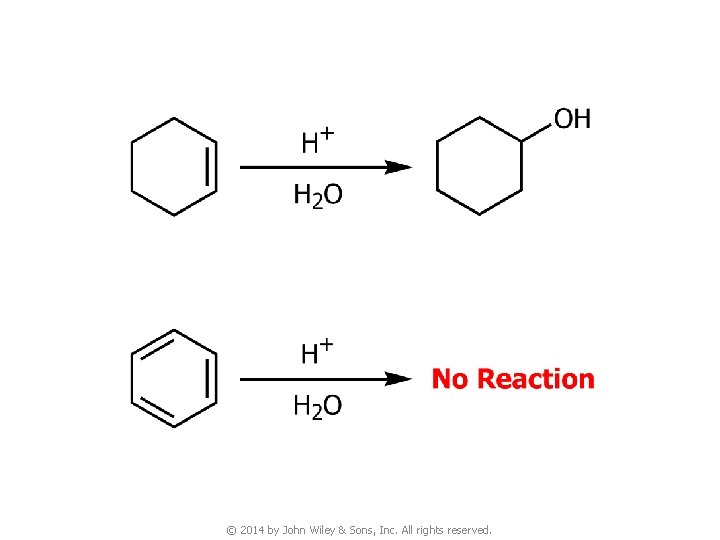 © 2014 by John Wiley & Sons, Inc. All rights reserved. 