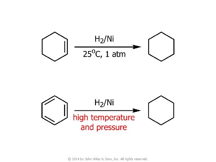 © 2014 by John Wiley & Sons, Inc. All rights reserved. 