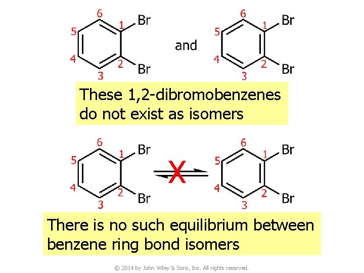 These 1, 2 -dibromobenzenes do not exist as isomers X There is no such